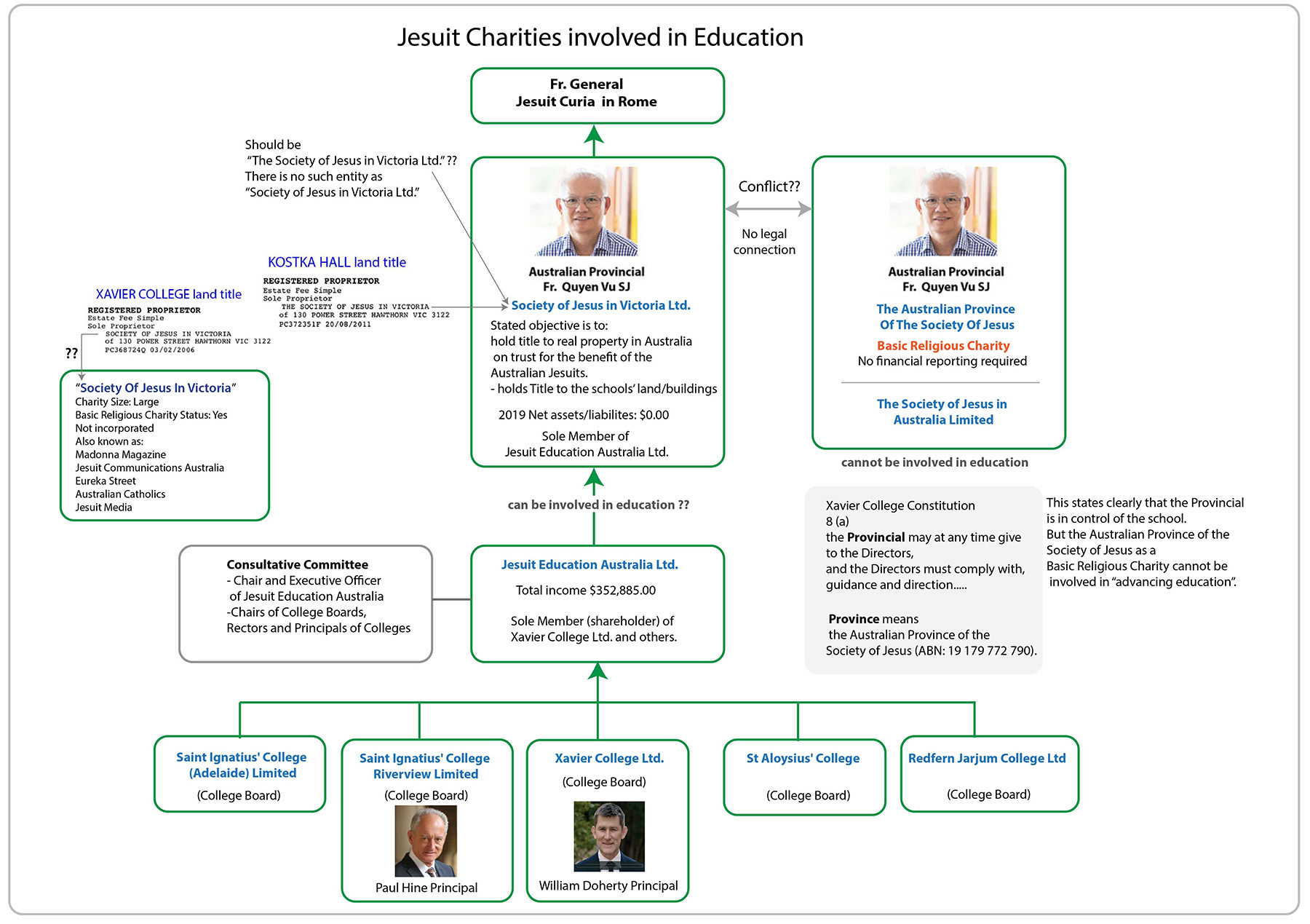 Jesuit_Charities
