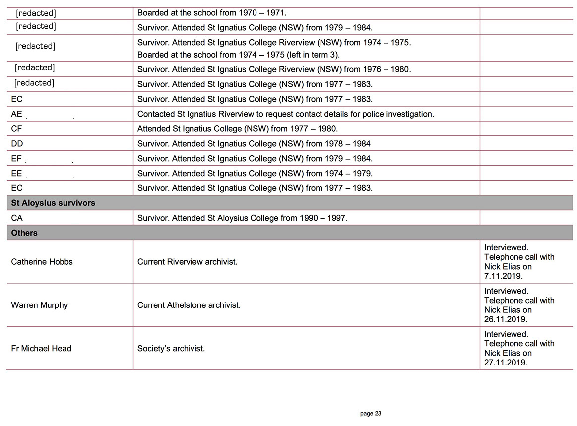 page23